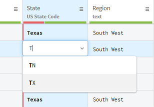 Code für Bundesstaat Texas ausgewählt in der Liste