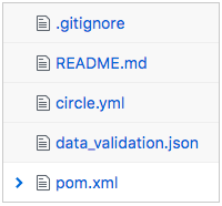 The files to push, here it's data_validation.json and pom.xml.