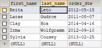 Screenshot of the database table with the newly loaded content.