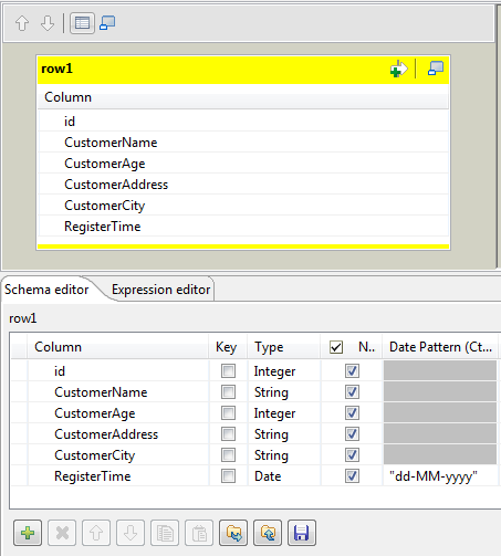 Screenshot of the schema with the following columns: a column id of type Integer, a column CustomerName of type String, a column CustomerAge of type Integer, a column CustomerAddress of type String, a column CustomerCity of type String, and a column RegisterTime of type Date.