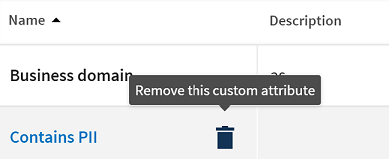 Remove this custom attribute icon