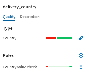 Quality bar for a data quality rule in the Quality tab.