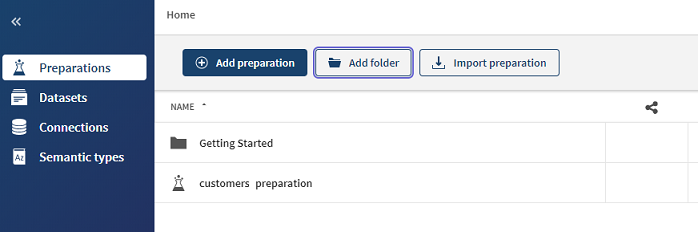 The Getting Started folder is listed in the Preparations view.