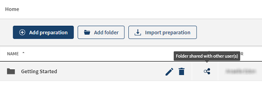 In the Getting Started folder, a message states that the folder is shared with other users.