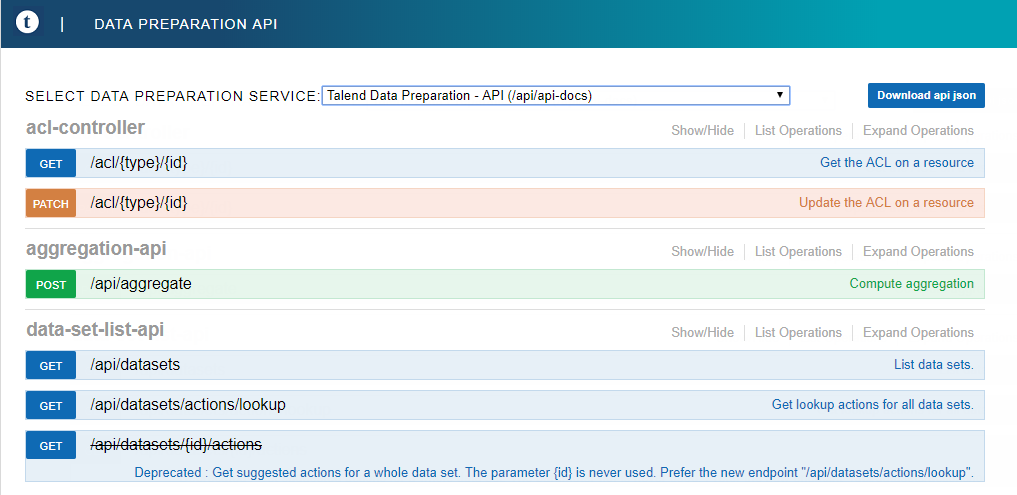 Data Preparation API page opened with operations.