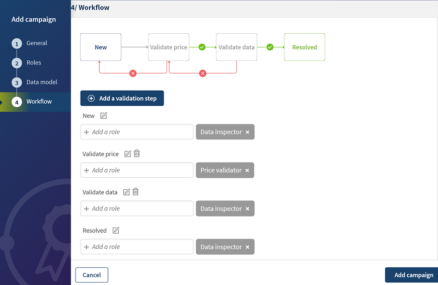Overview of the Workflow step to create a Resolution campaign.