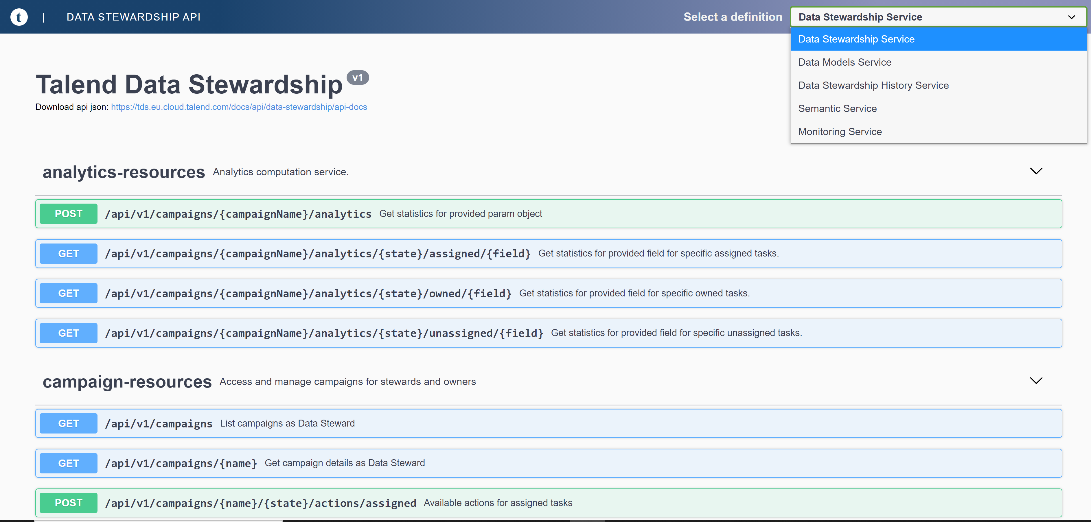 Categories and operations for Talend Data Stewardship REST API documentation.