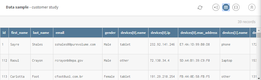 Preview of a data sample with user device records.
