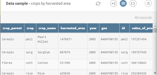 Preview of a data sample with crop records.