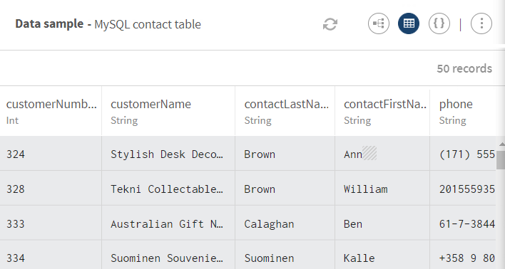The preview panel shows a sample of the customer MySQL table used as the pipeline source.