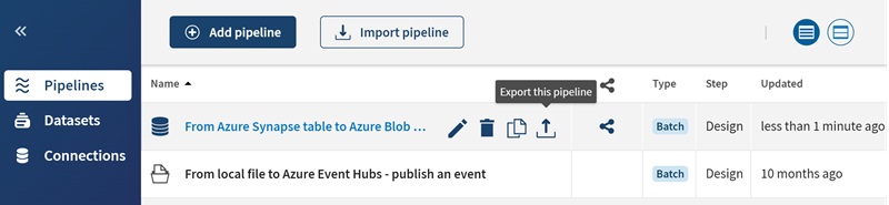 A pipeline is selected on the pipeline list, and the 'Export this pipeline' icon is highlighted.