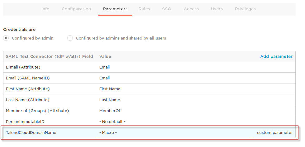 The newly created TalendCloudDomainName parameter.