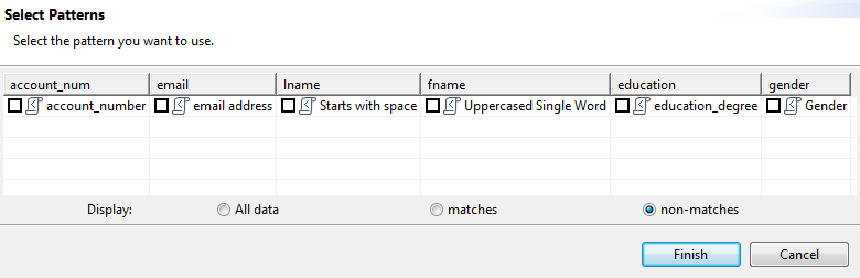 List of the patterns used in the column set analysis.