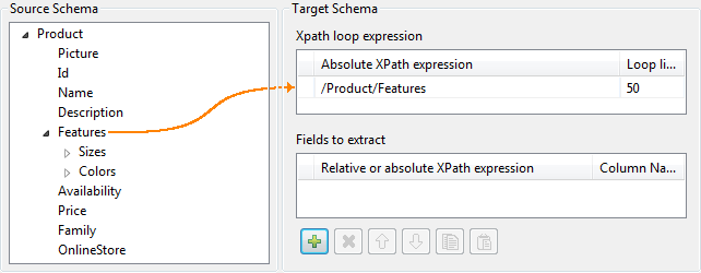 Loop limit example.