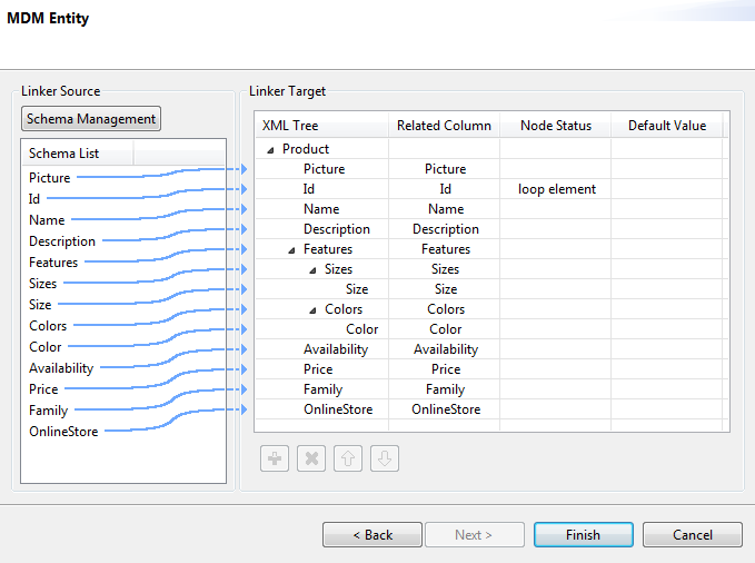 Schema management example.