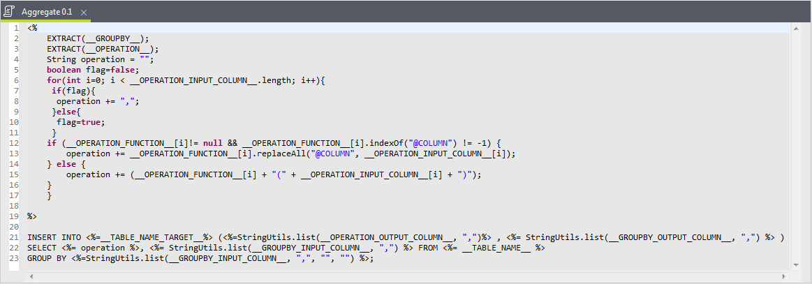 Aggregate template view.