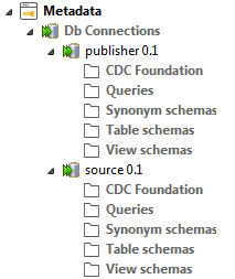 Example of two connections in the Metadata node.