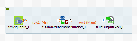 Job using the tMysqlInput, tStandardizePhoneNumber, and tFileOutputExcel components.