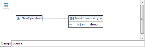 XML schema editor.