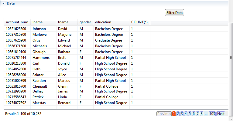 Overview of the Data section in the Analysis Results tab.