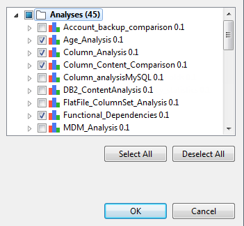 Overview of the analyses from the Analyses folder.