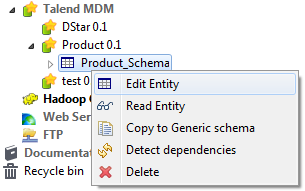 Schema appeared in the Repository tree view.