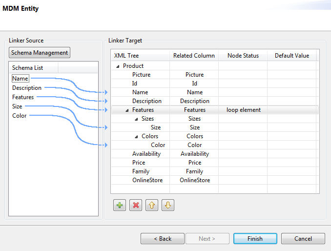 Schema management example with new rows.