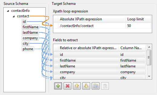 Source schema linked to Target schema with orange and blue links.