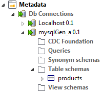 Imported metadata displayed in the Repository tree view.