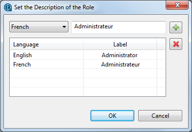 "Set the Description of the Role" dialog box.