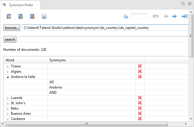 Cross icon in the Synonym Index editor.