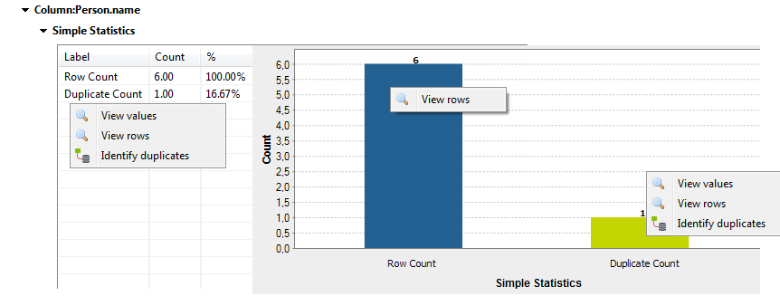 Contextual menu of the Row Count and Duplicate Count results.