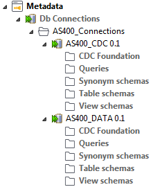 Example of two connections in the Metadata node.
