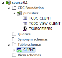 Example of the table schema in the connection.