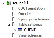 Example of the 'client' source table.