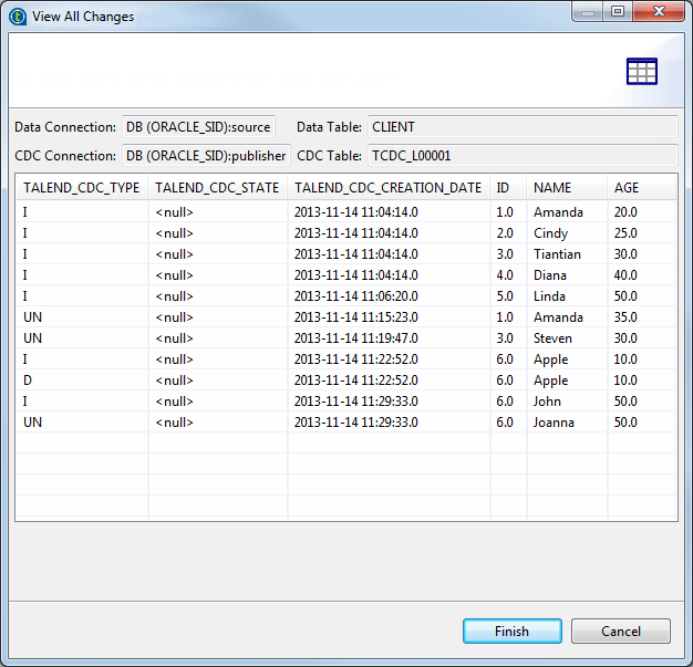 Overview of the View All Changes dialog box.