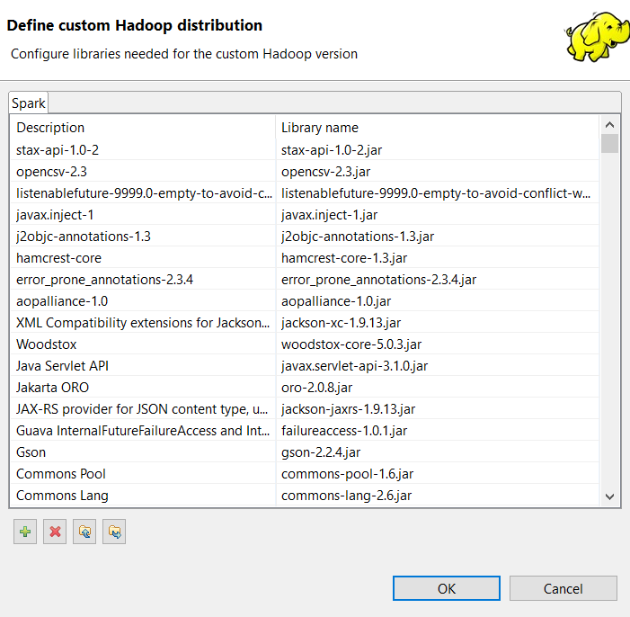 Define custom Hadoop distribution dialog box.