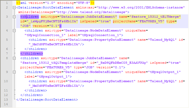Example of a generated XML file.
