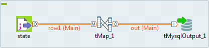 Standard Job with tMap component.