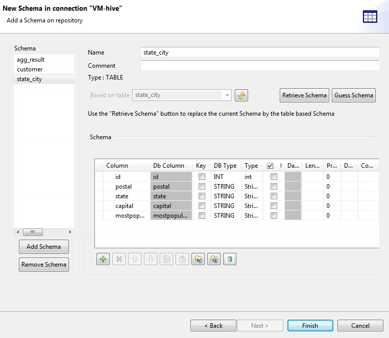 New Schema in connection "VM-Hive" dialog box showing schemas added on repository.