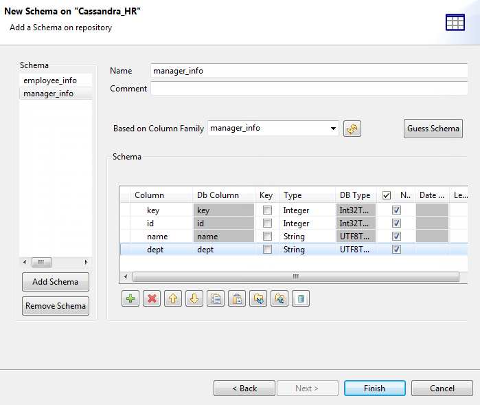 New Schema on "Cassandra_HR" dialog box showing schema added to repository.