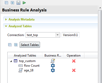 Overview of the Analyzed Tables section.
