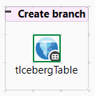 Sous-Job Create branch.