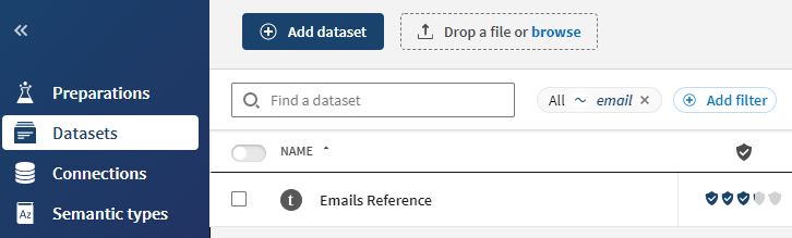 Jeu de données Emails reference visible dans la vue Datasets (Jeux de données).