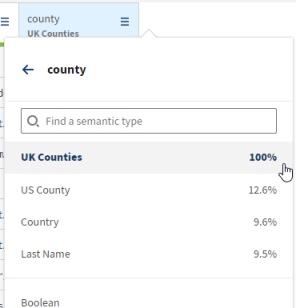 Type de comtés du Royaume-Uni sélectionné avec un score de 100 %.