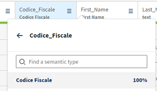 Type Codice Fiscale sélectionné avec un score de 100 %.