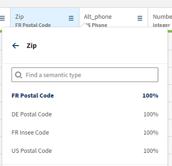 Types sémantiques des colonnes Zip (Codes postaux) ouverte.