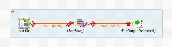 Job d'exemple dans l'espace de modélisation graphique avec trois composants : test file, tSortRow et tFileInputDelimited.