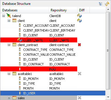 Panneau Database Structure (Structure de la base de données).