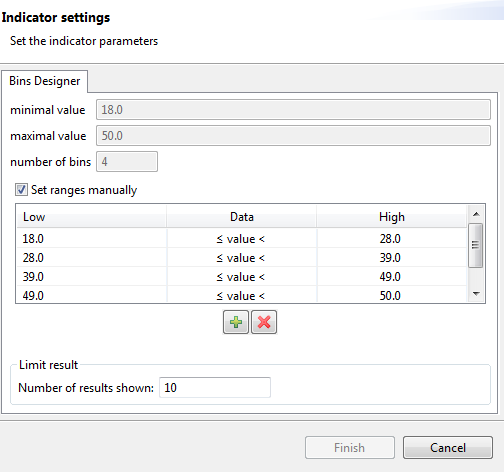 Vue d'ensemble de la boîte de dialogue Indicator Settings (Paramètres de l'indicateur).